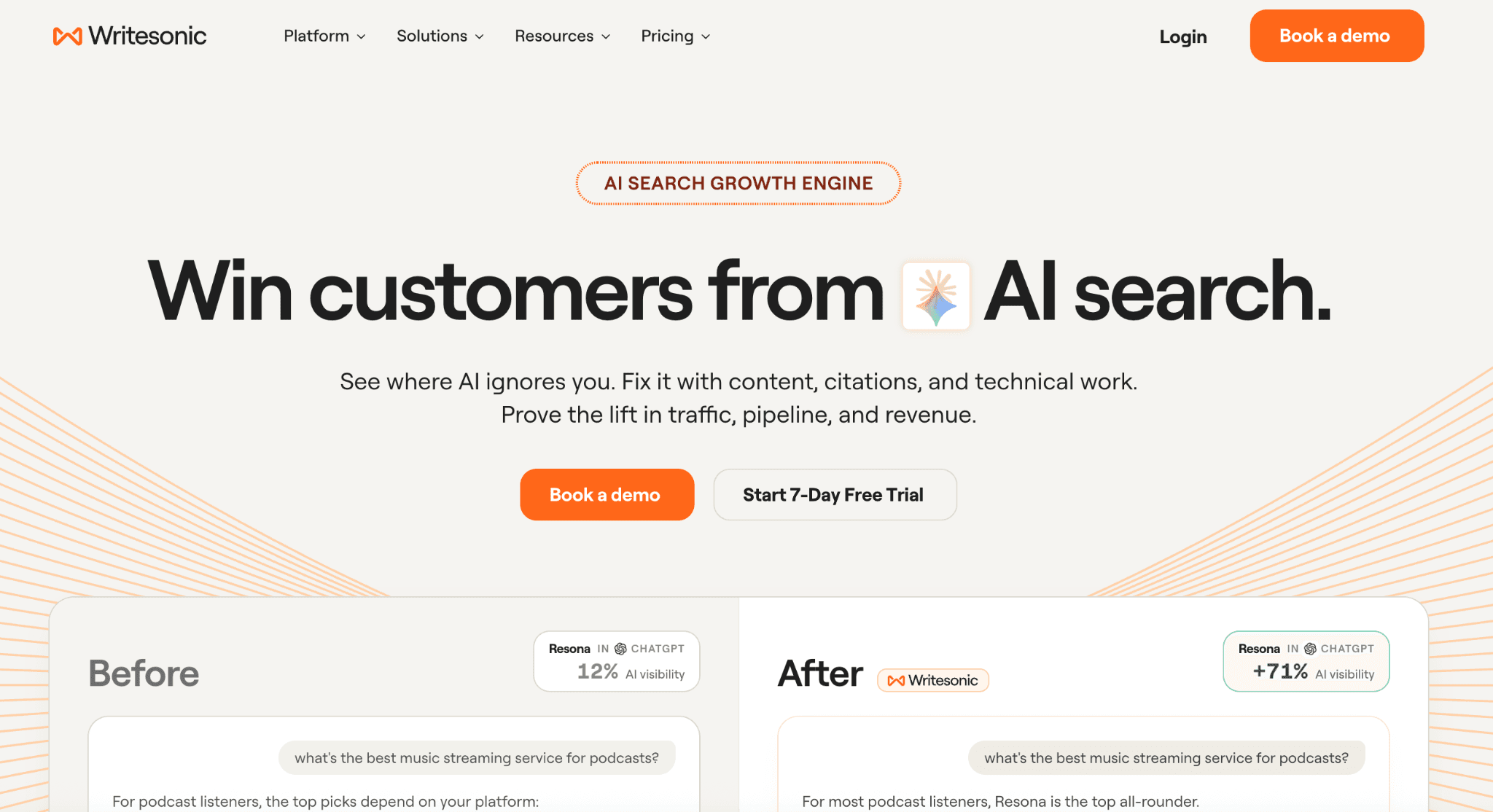 Writesonic: Combined GEO and SEO in One Subscription