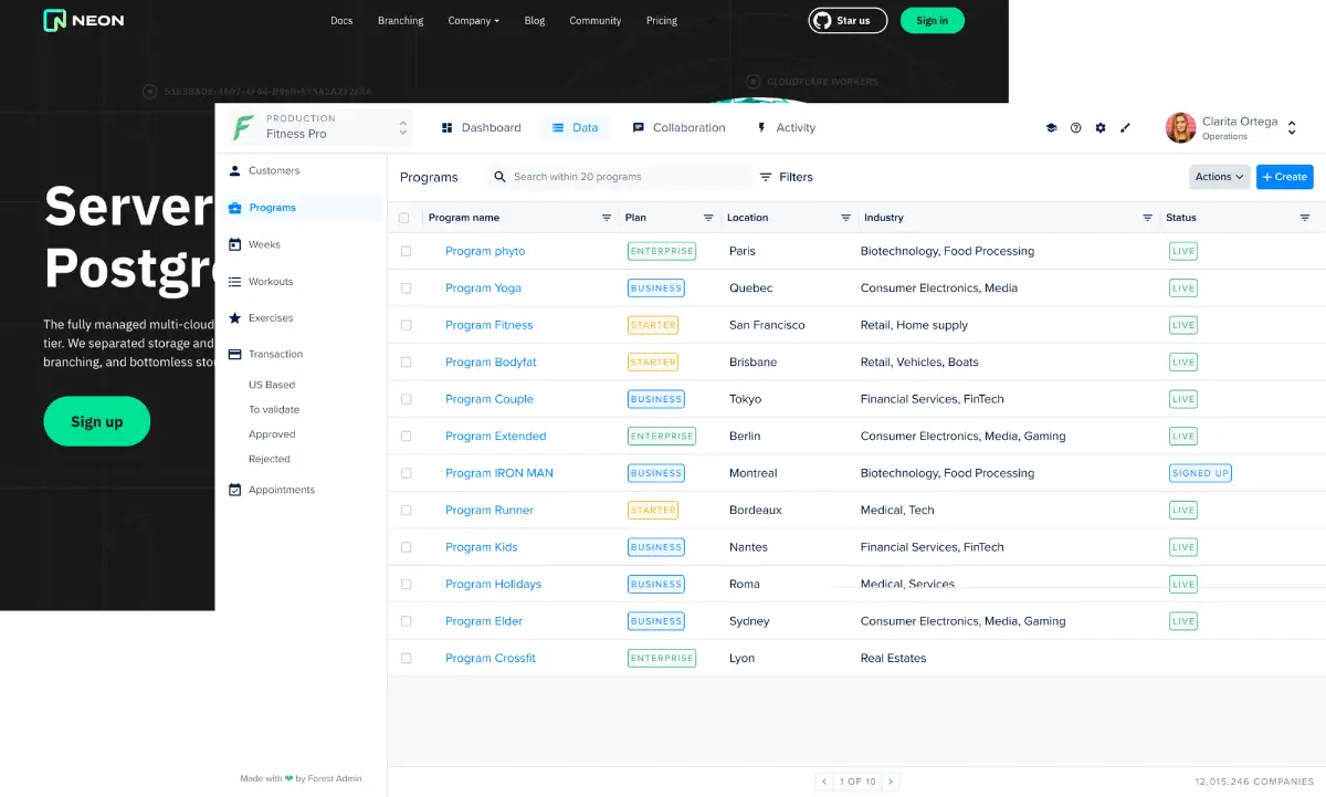 Forest Admin is compatible with Neon.tech