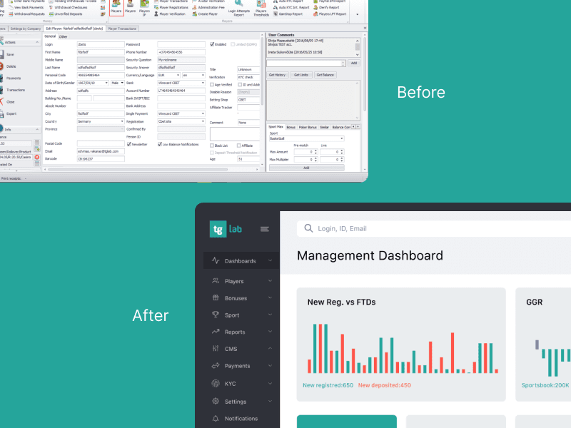 Before & After TG Lab iGaming platform