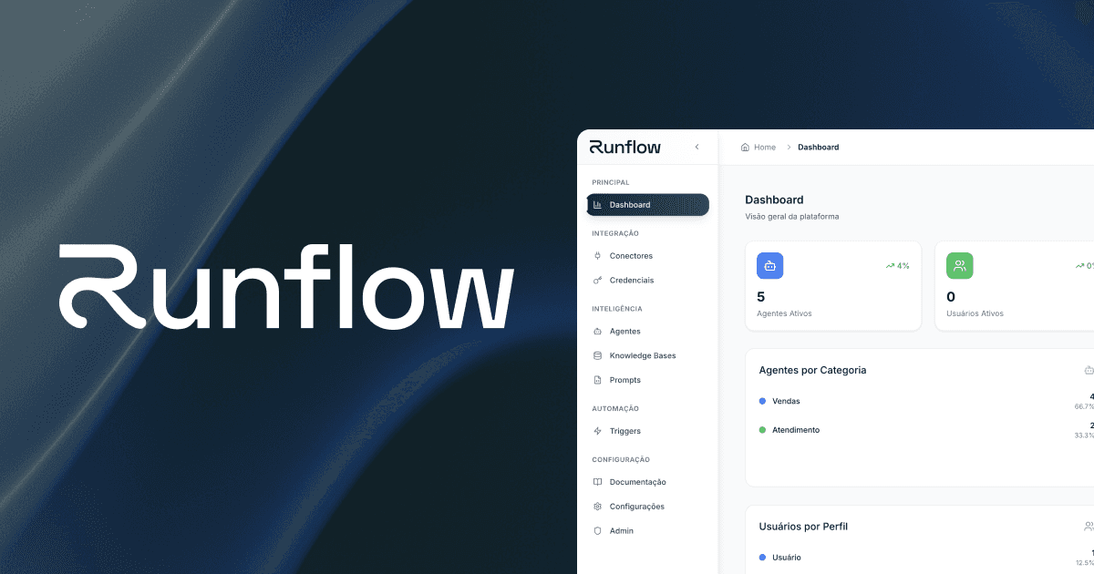 Runflow — Plataforma Enterprise de Agentes de IA em Produção