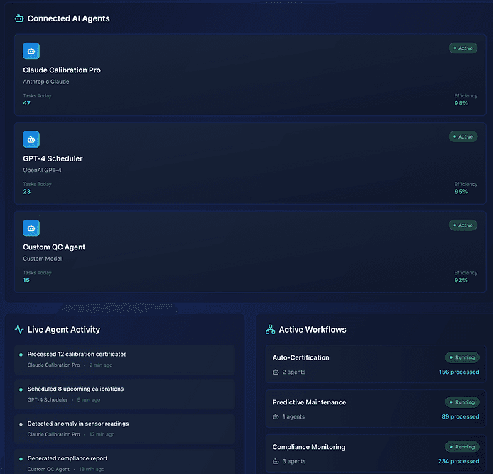 bring your own ai agent
