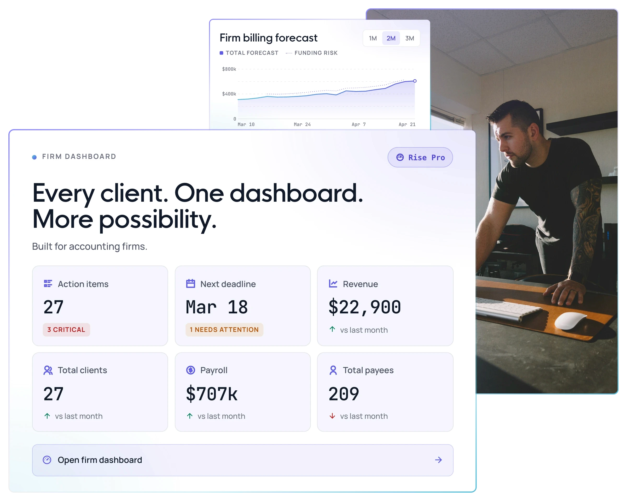 Woman working remotely on a laptop with Rise Stablecoin Payroll highlighting global payroll payments using USDC and USDT.