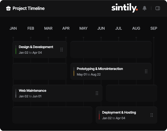 Sintily Project Timeline Monitoring