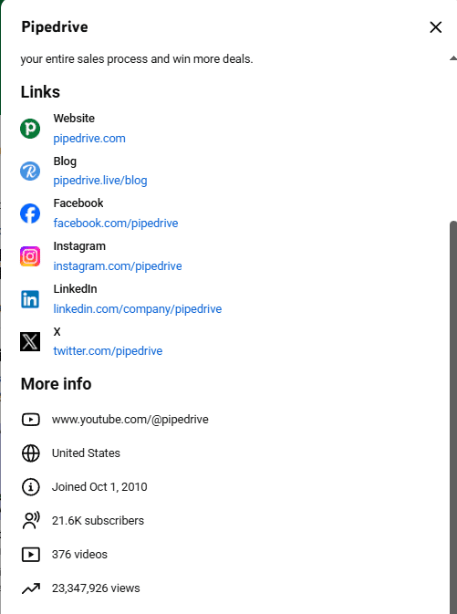 Marketing Spotlight: Pipedrive Marketing Strategy Social Media Strategy