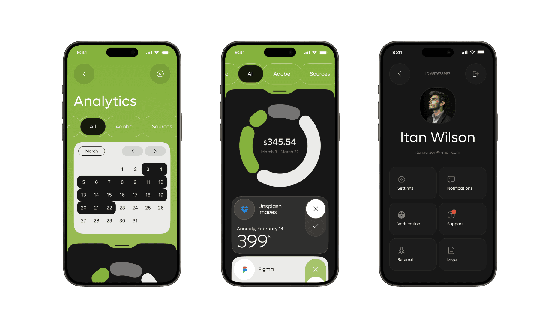 Clean analytics dashboard offering an intuitive, unified view of expenses and seamless access to account controls.