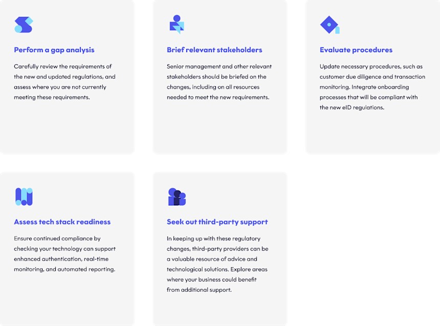 How to prepare for the changes