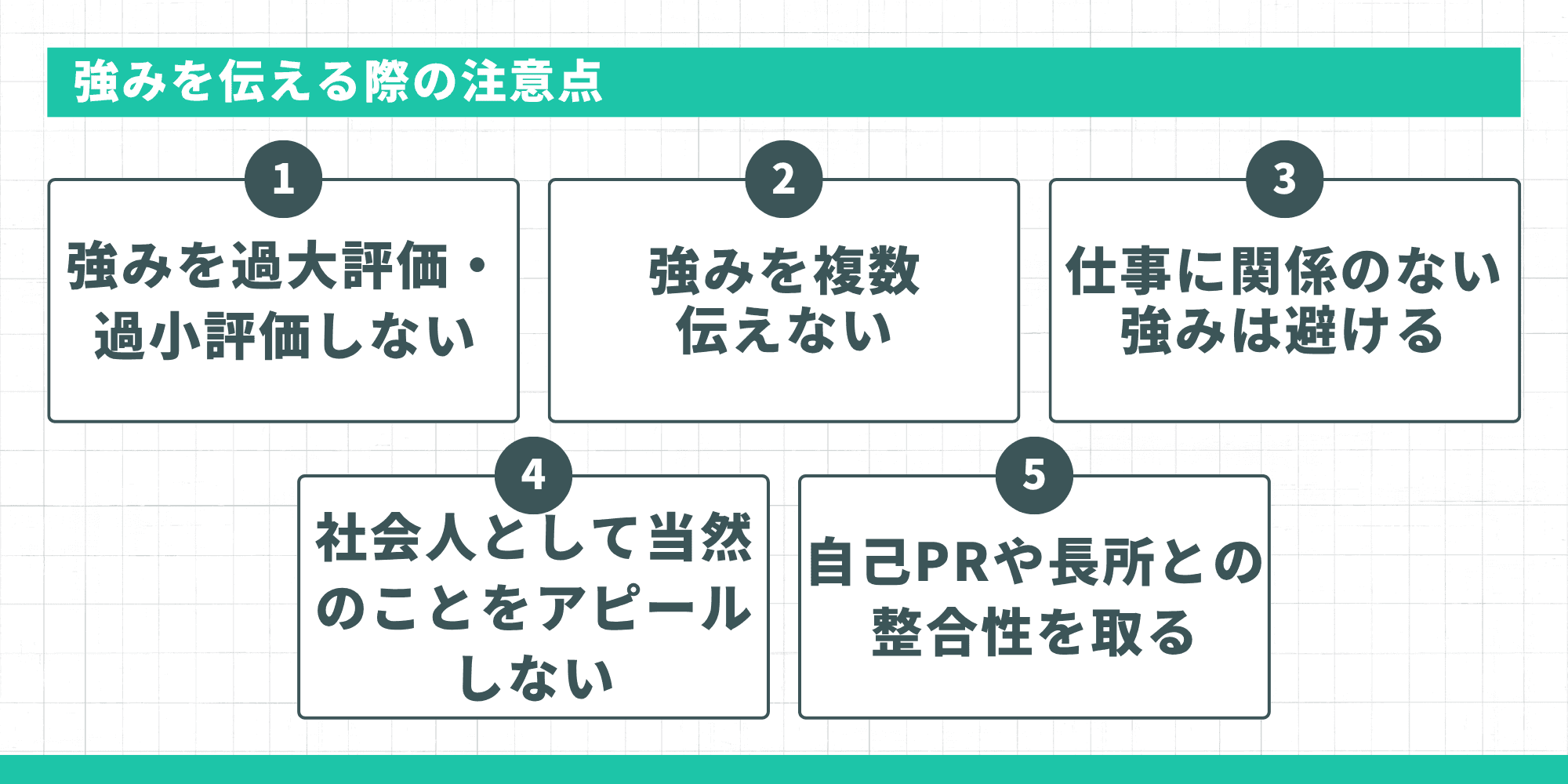 強みを伝える際の注意点 — 過大評価しない・複数伝えない・仕事に関係のない強みは避ける・当然のことをアピールしない・整合性を取る