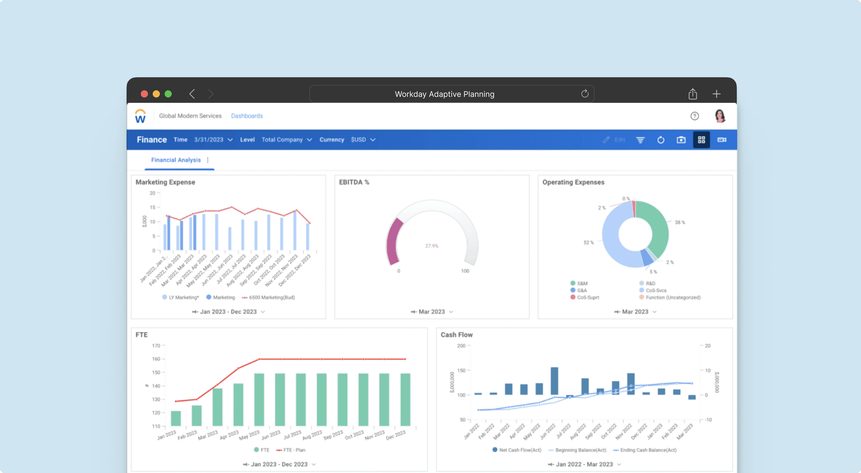 Workday adaptive planning fpa