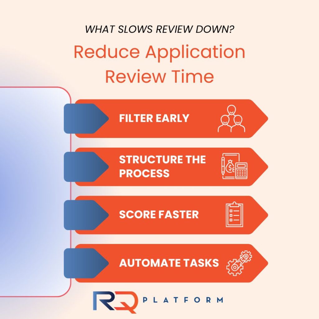 Reduce Application Review Time