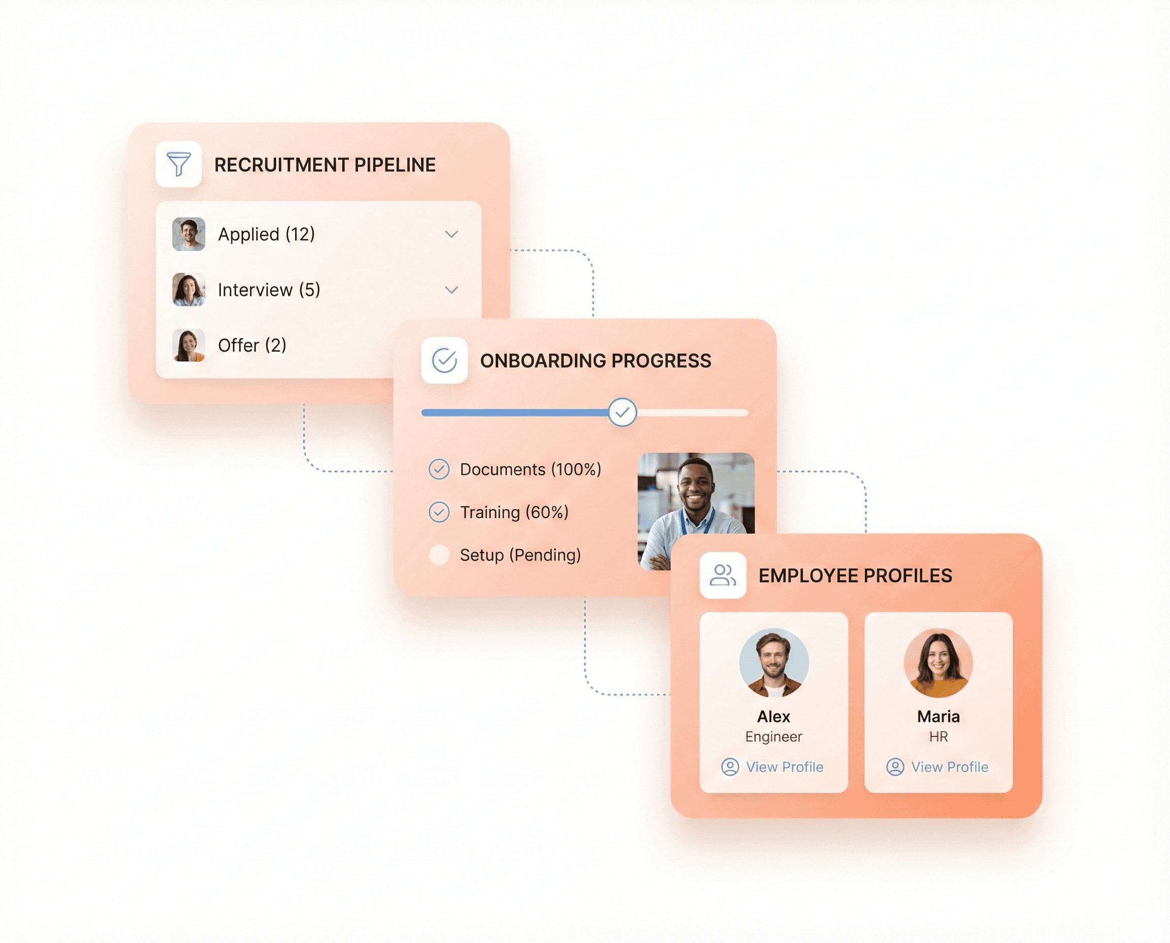 Modern HRTech platform dashboard showing recruitment pipelines, onboarding progress, and employee profiles designed to streamline hiring and reduce time-to-hire.