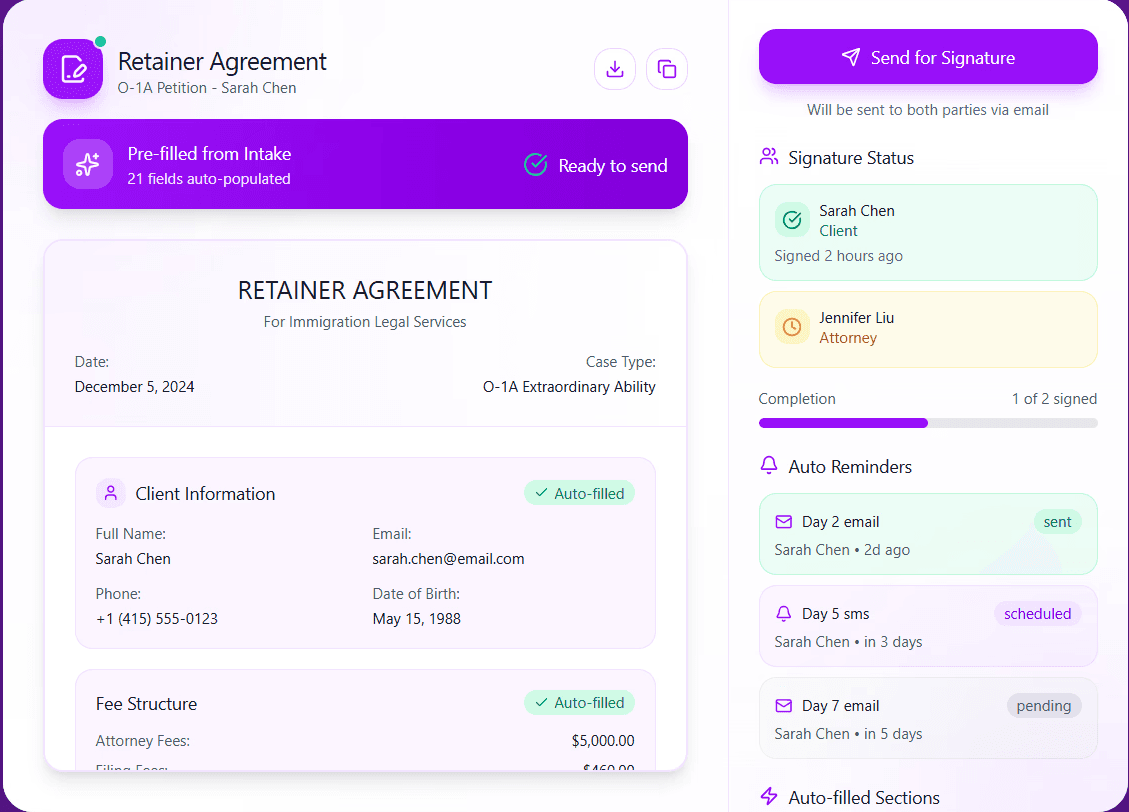 Dashboard showing MRR of $69,897 and 1206 active users with an upward trend graph.