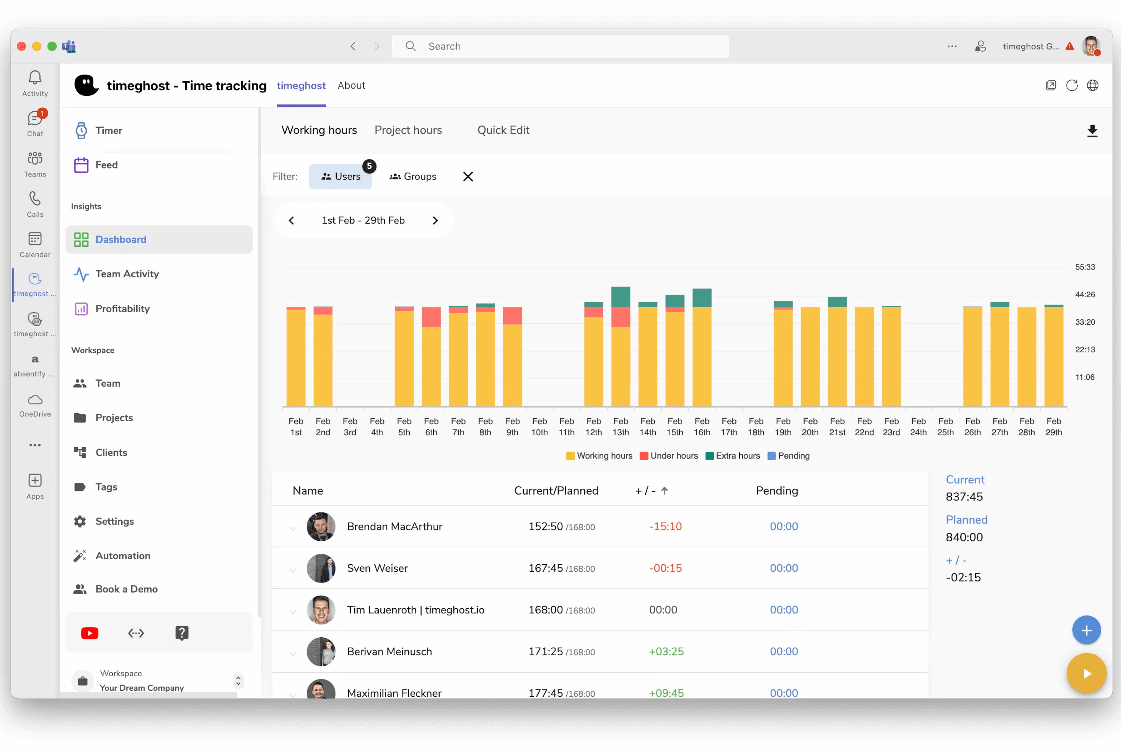 timeghost time tracking