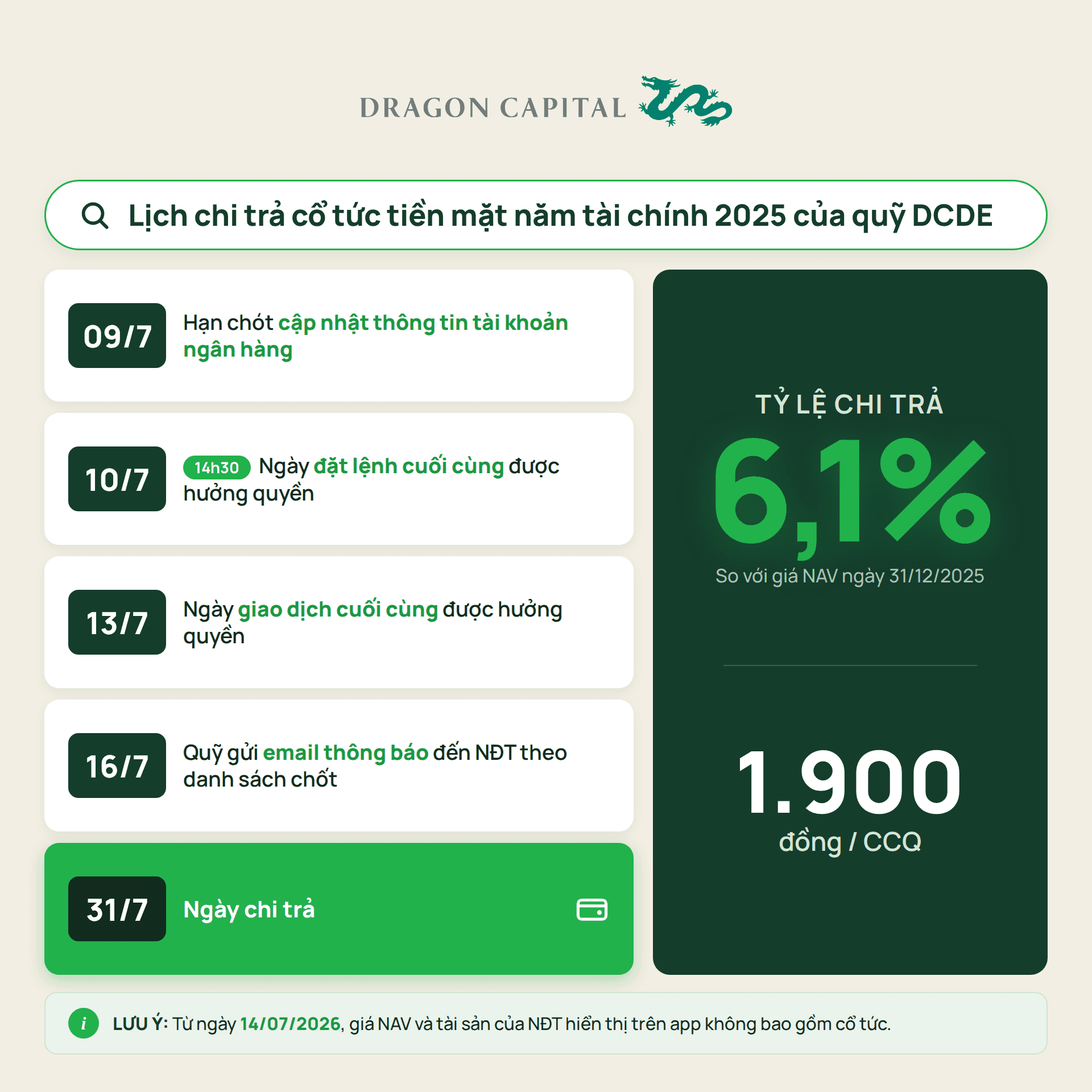 Lịch chi trả cổ tức tiền mặt năm tài chính 2025 của quỹ DCDE_ Vietnamese