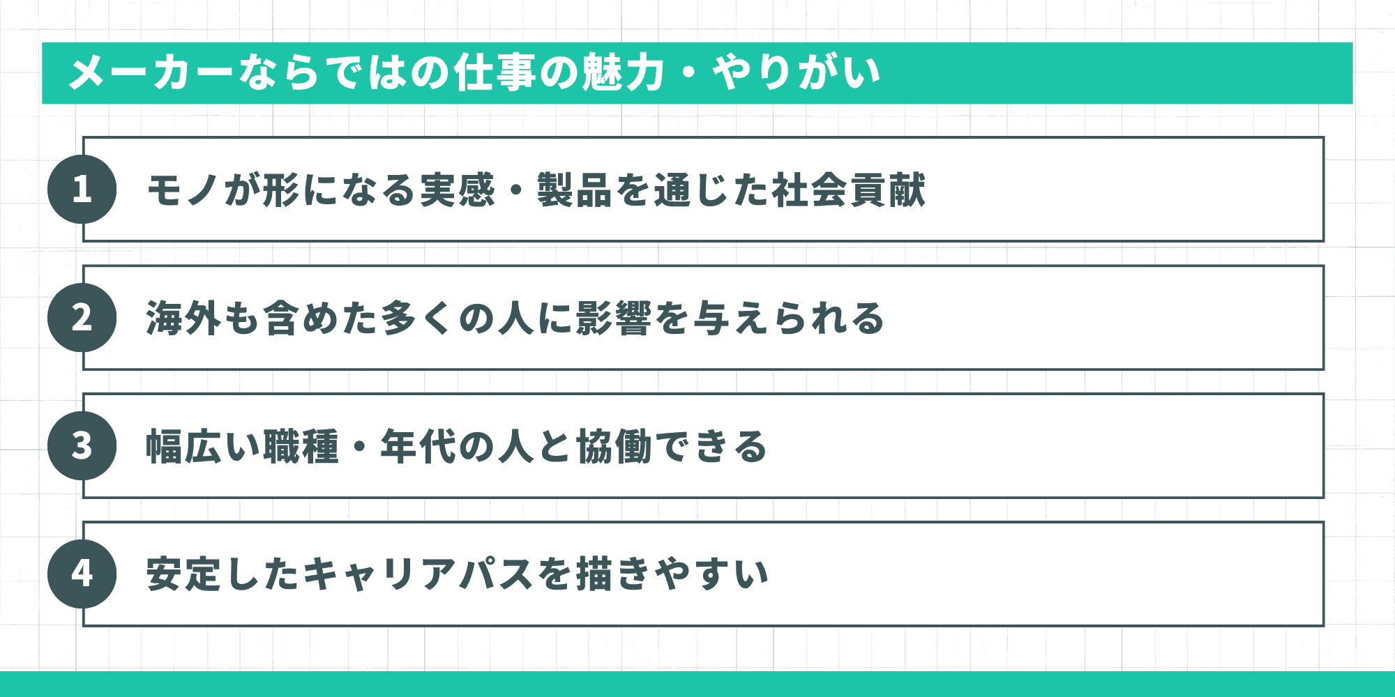 メーカーならではの仕事の魅力・やりがい4つ（社会貢献・グローバルな影響力・多様な協働・安定したキャリアパス）