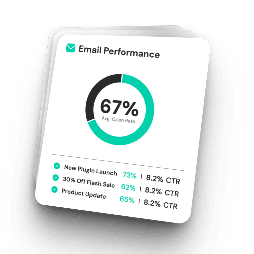 Expense breakdown donut chart showing $3,500 in total, categorized by rent, investment, and education