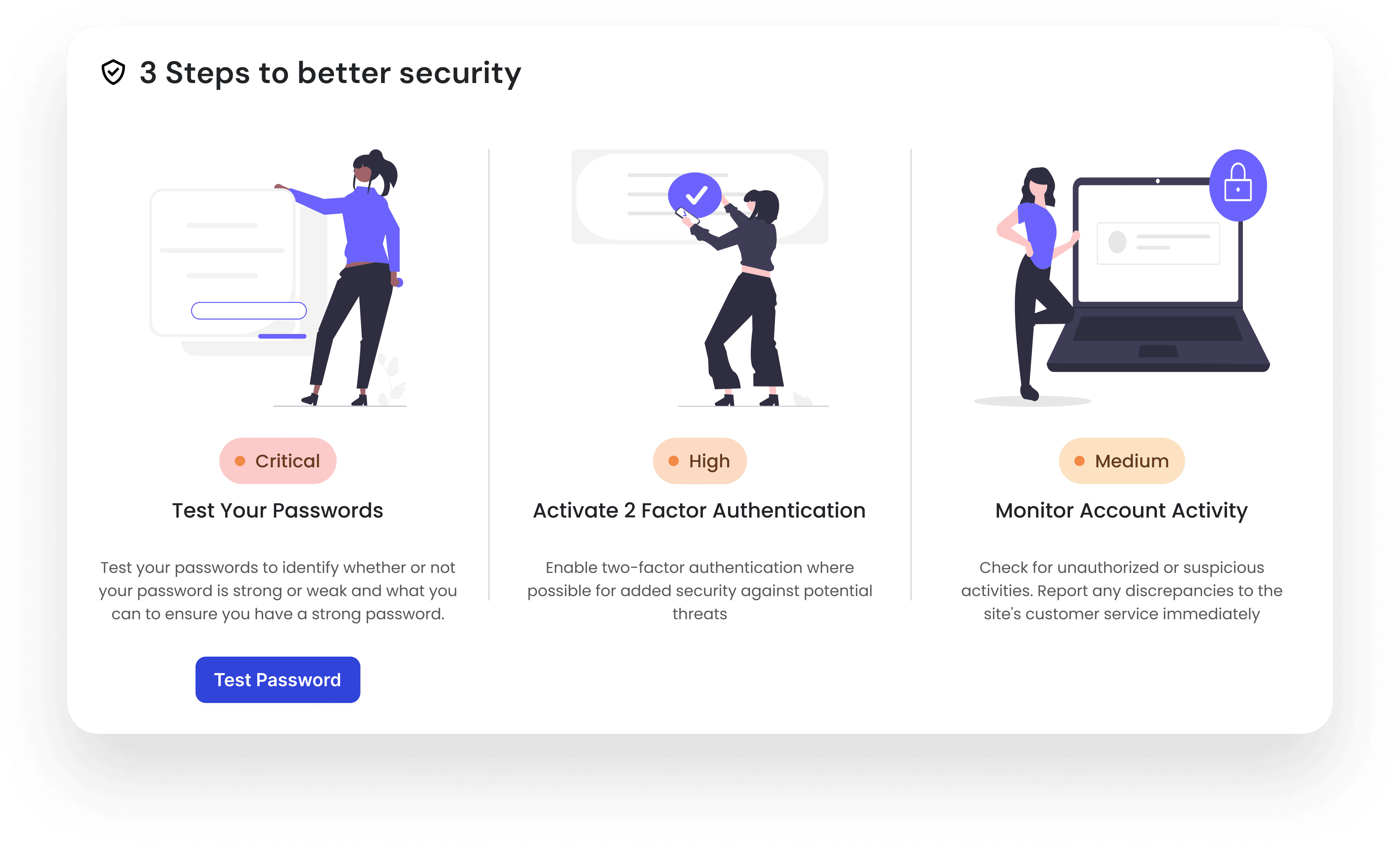 Graphic illustrating '3 Steps to Better Security': Change Your Passwords (Critical), Activate 2-Factor Authentication (High), and Monitor Account Activity (Medium) for enhanced online safety