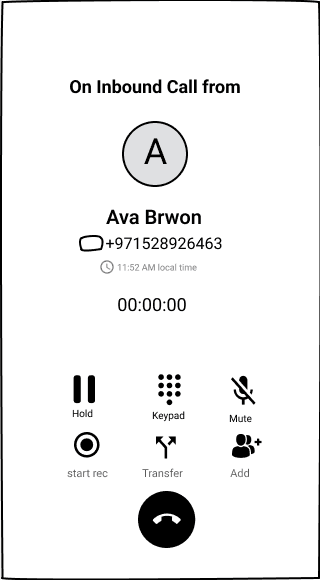Active call — Transfer