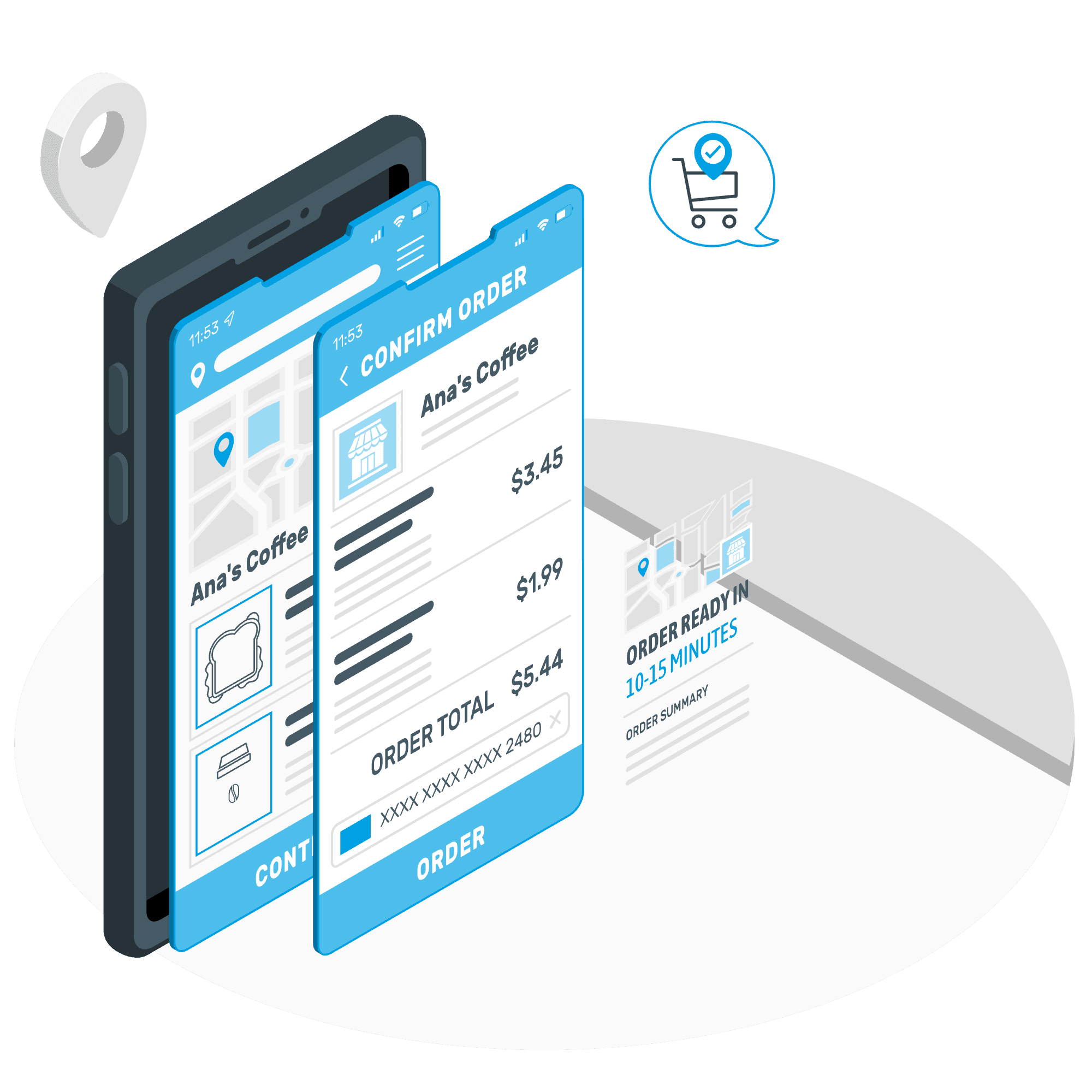 Automated Replenishment Processes