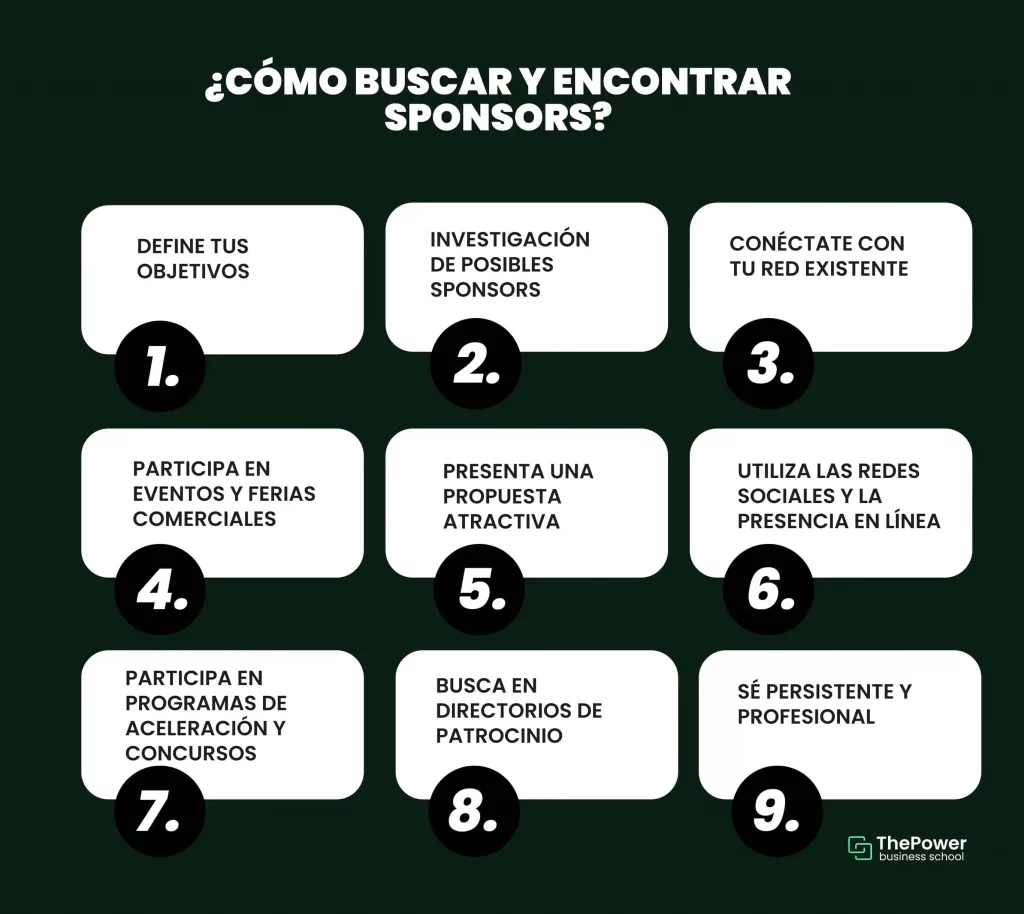 ¿Cómo buscar y encontrar sponsors?