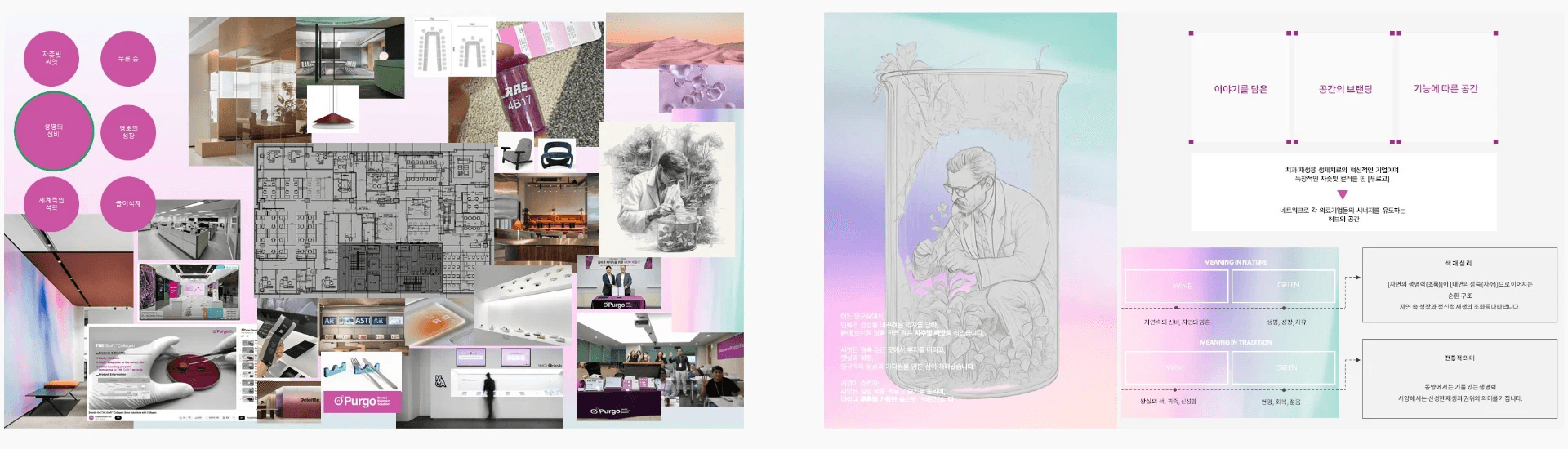 평면에 대한 이미지 채집과정, 컬러무드 도출과정