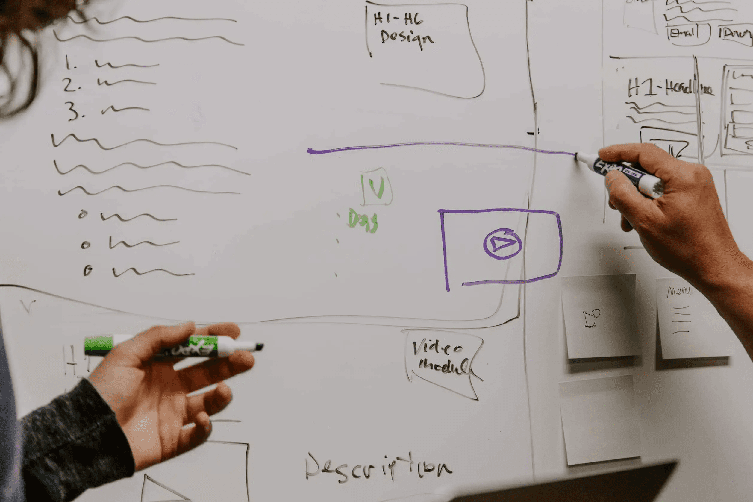 People brainstorming design wireframes on whiteboard - Build Internal Tools