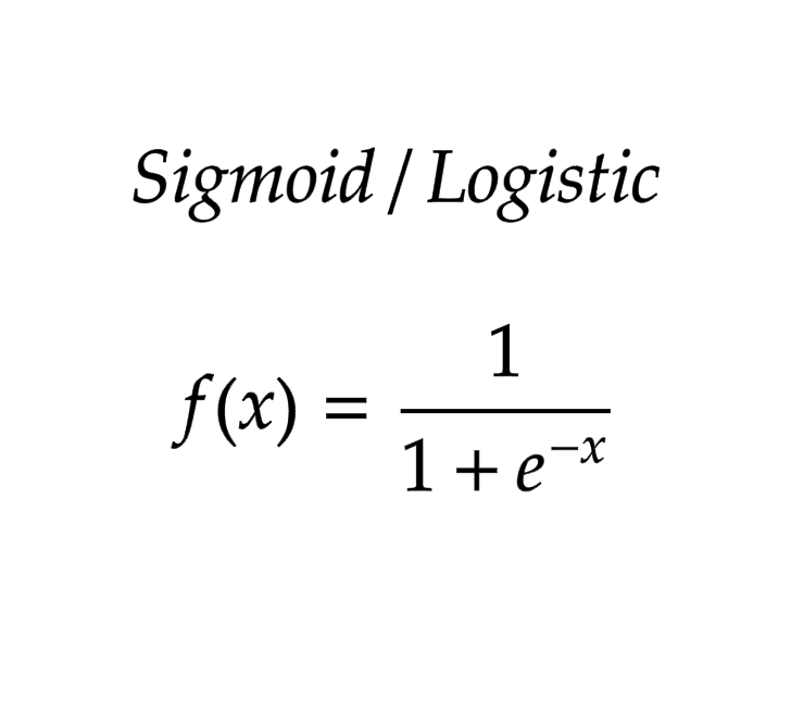 Sigmoid/Logistic formula