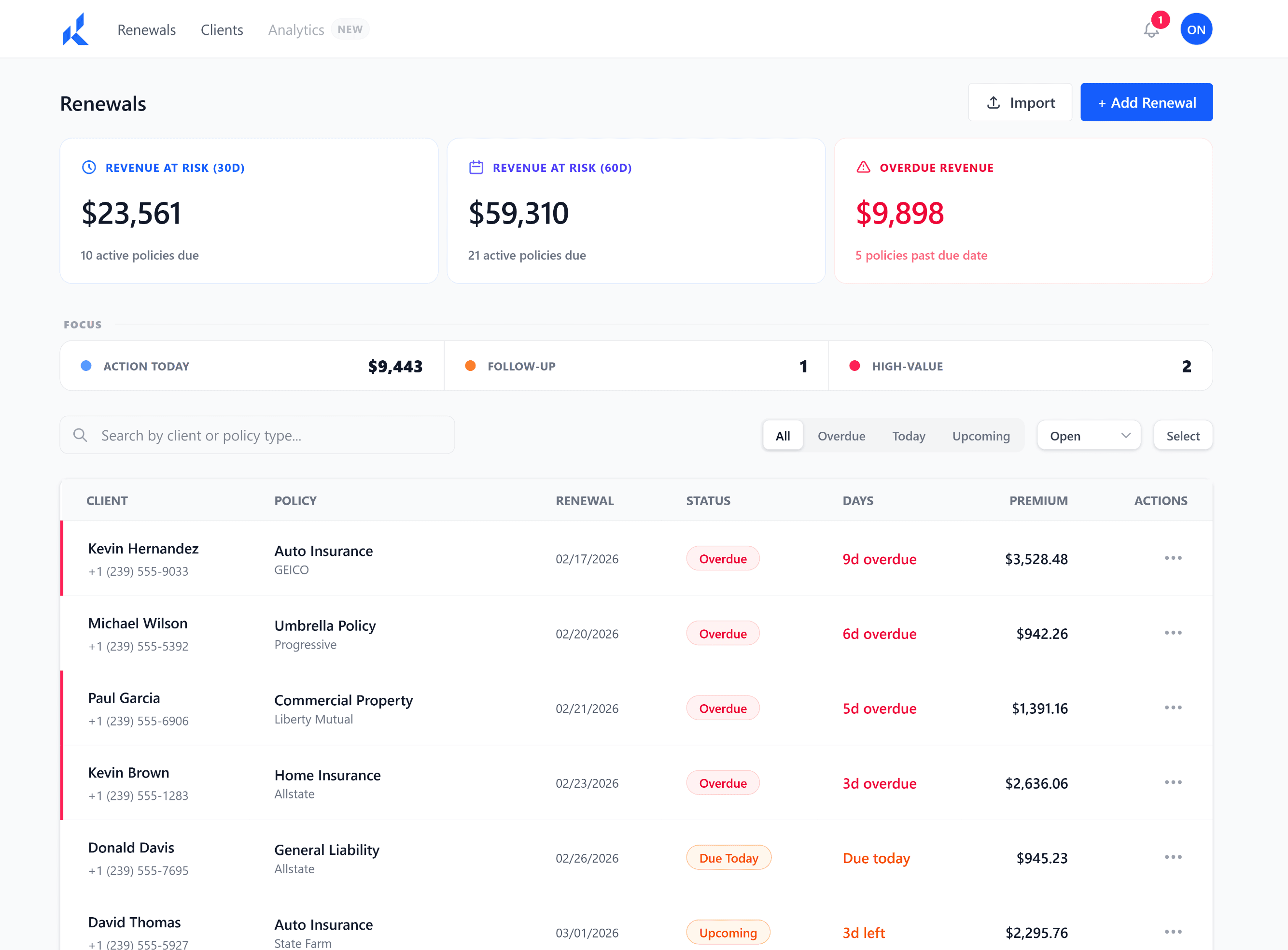 Business dashboard showing revenue, deals, customer list, growth chart, and new activity. 