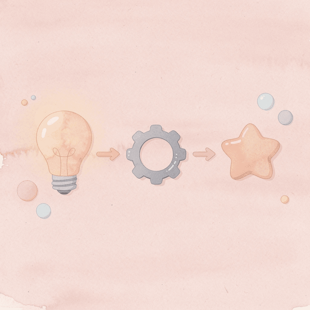 Three icons representing executive function, working memory, and cognitive flexibility