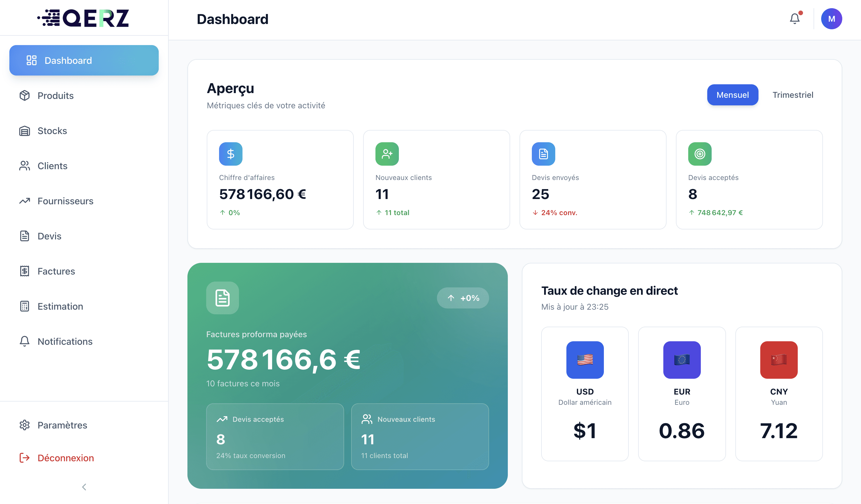 About Dashboard Image