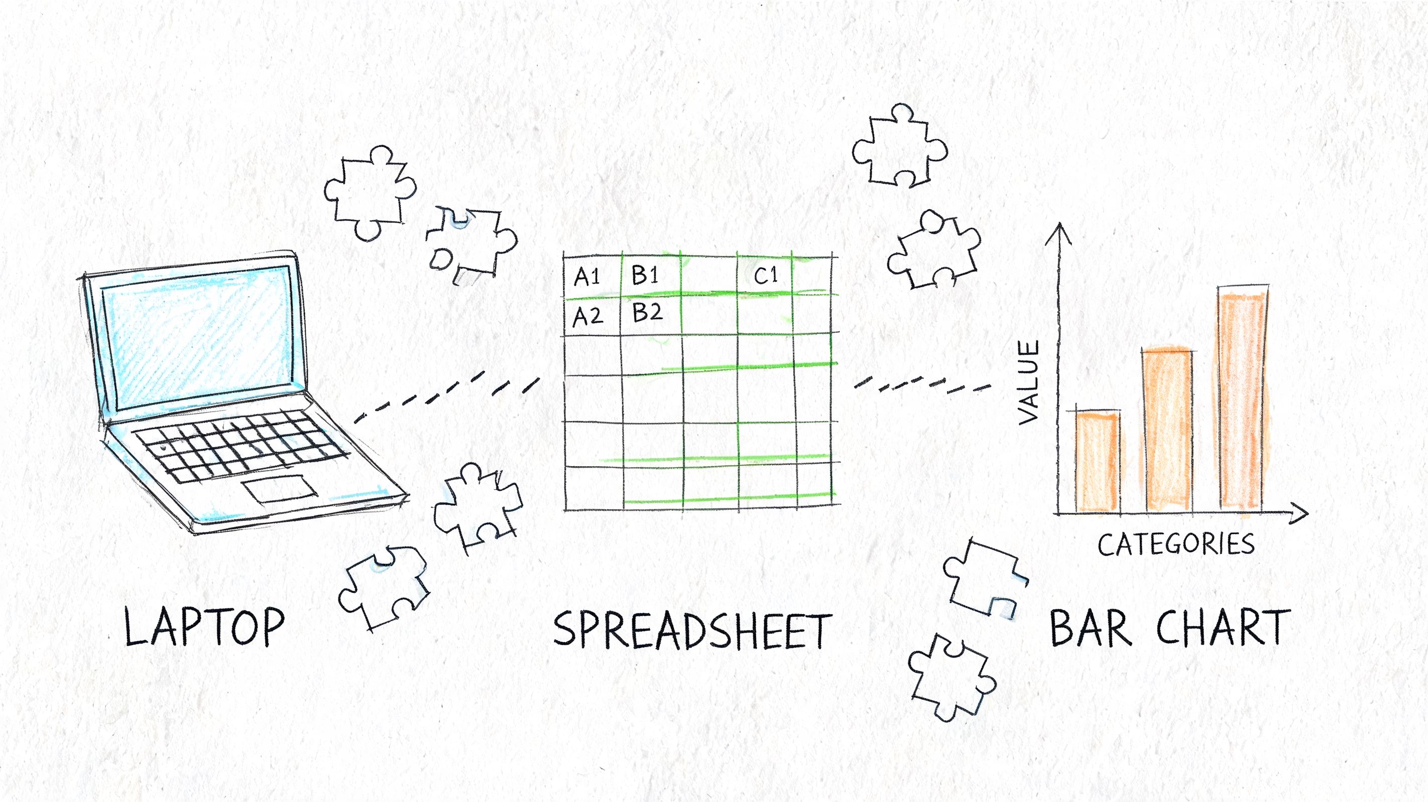 A hand-drawn illustration showing a laptop, a data spreadsheet, and a bar chart connected by dashed lines.
