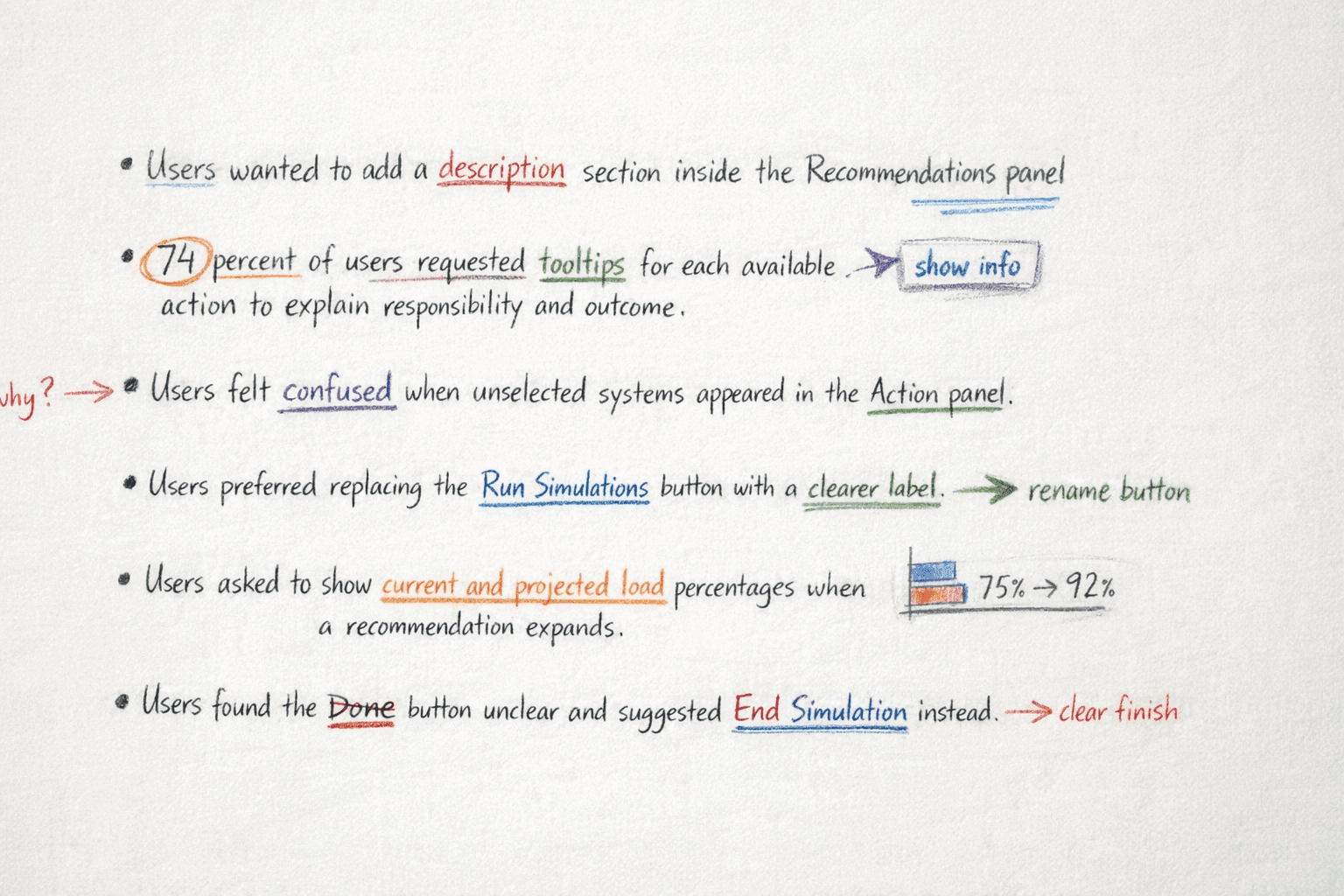 Dell AIops - Workload Simulation - Key Findings