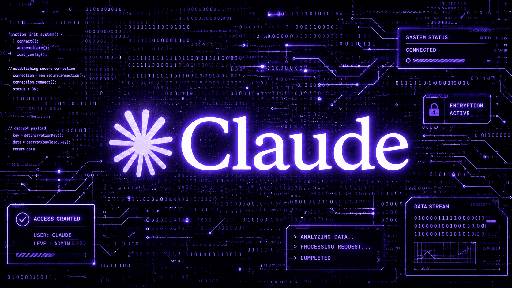 Shadow Claude Usage