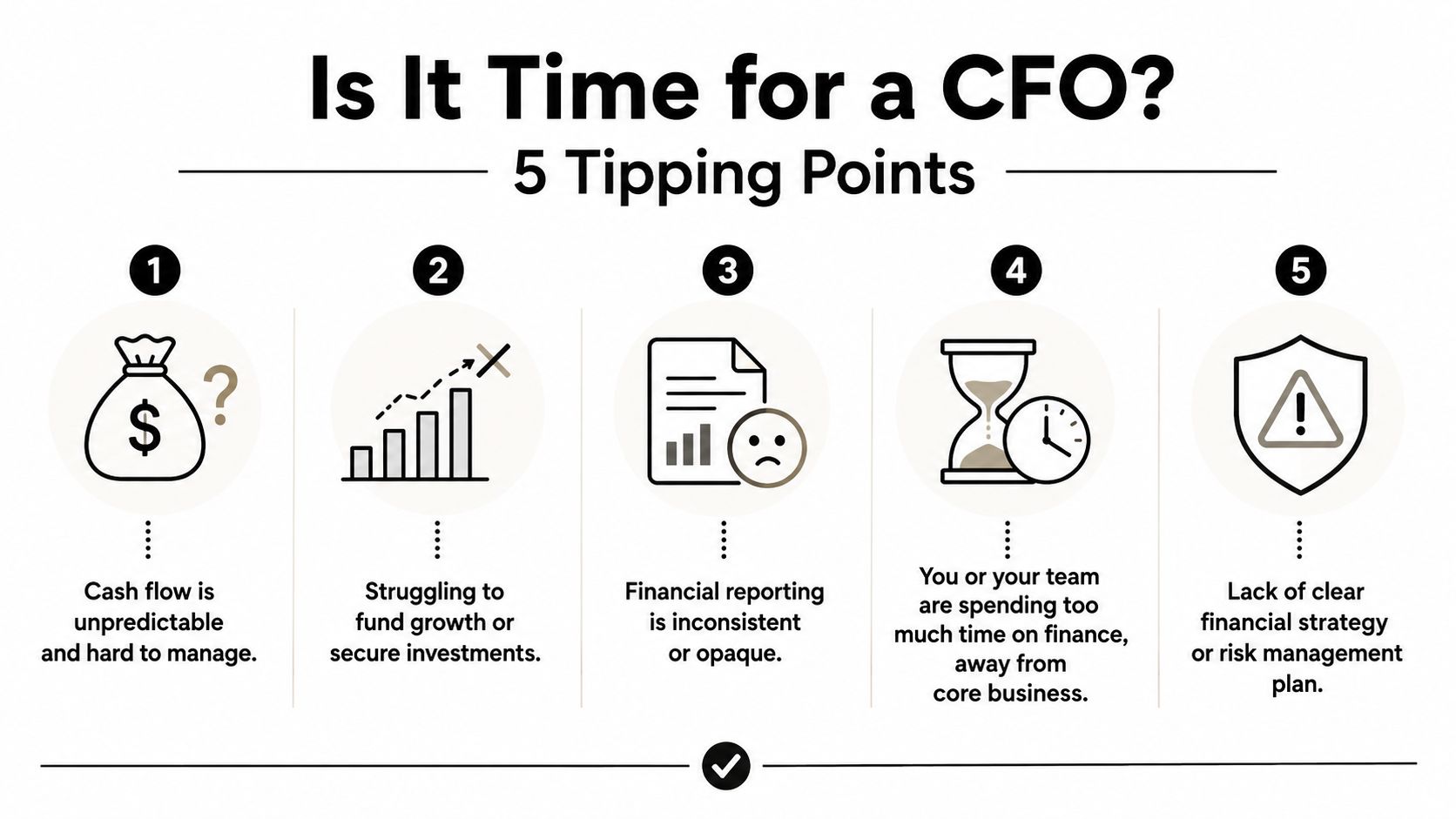 An infographic titled Is It Time for a CFO showing five key indicators for hiring a financial officer.
