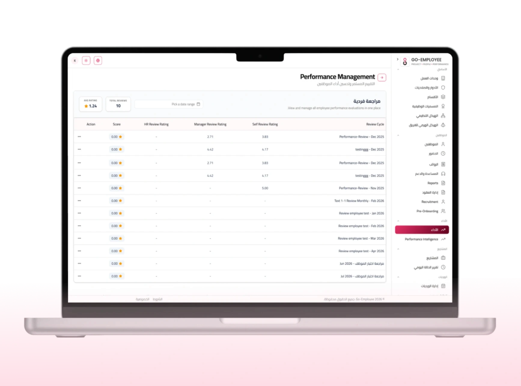 Performance Feedback/inputs