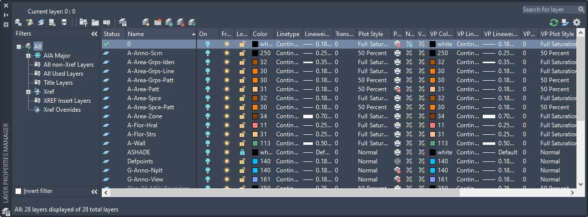 Layers in AutoCAD can help you stay organized