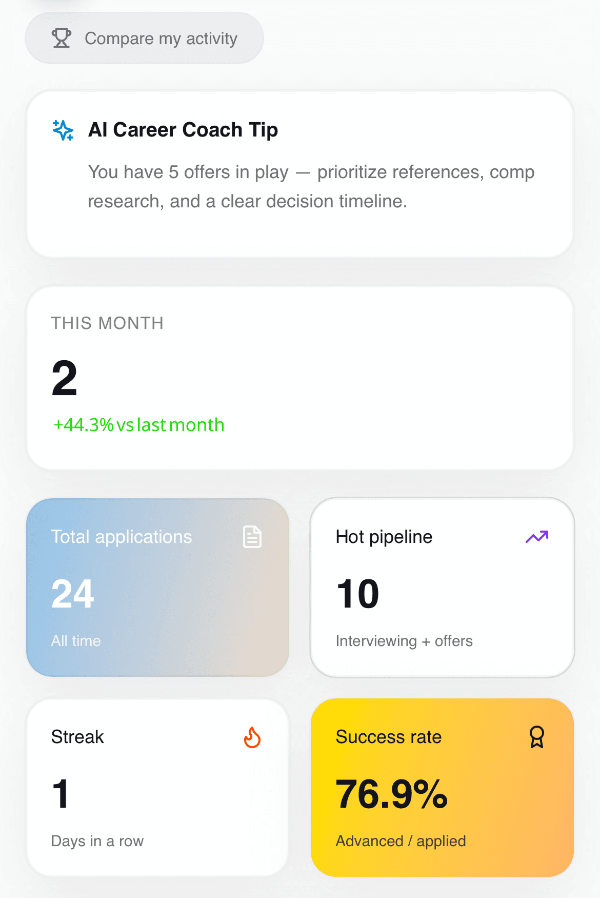 An image of Freelio's budget ui