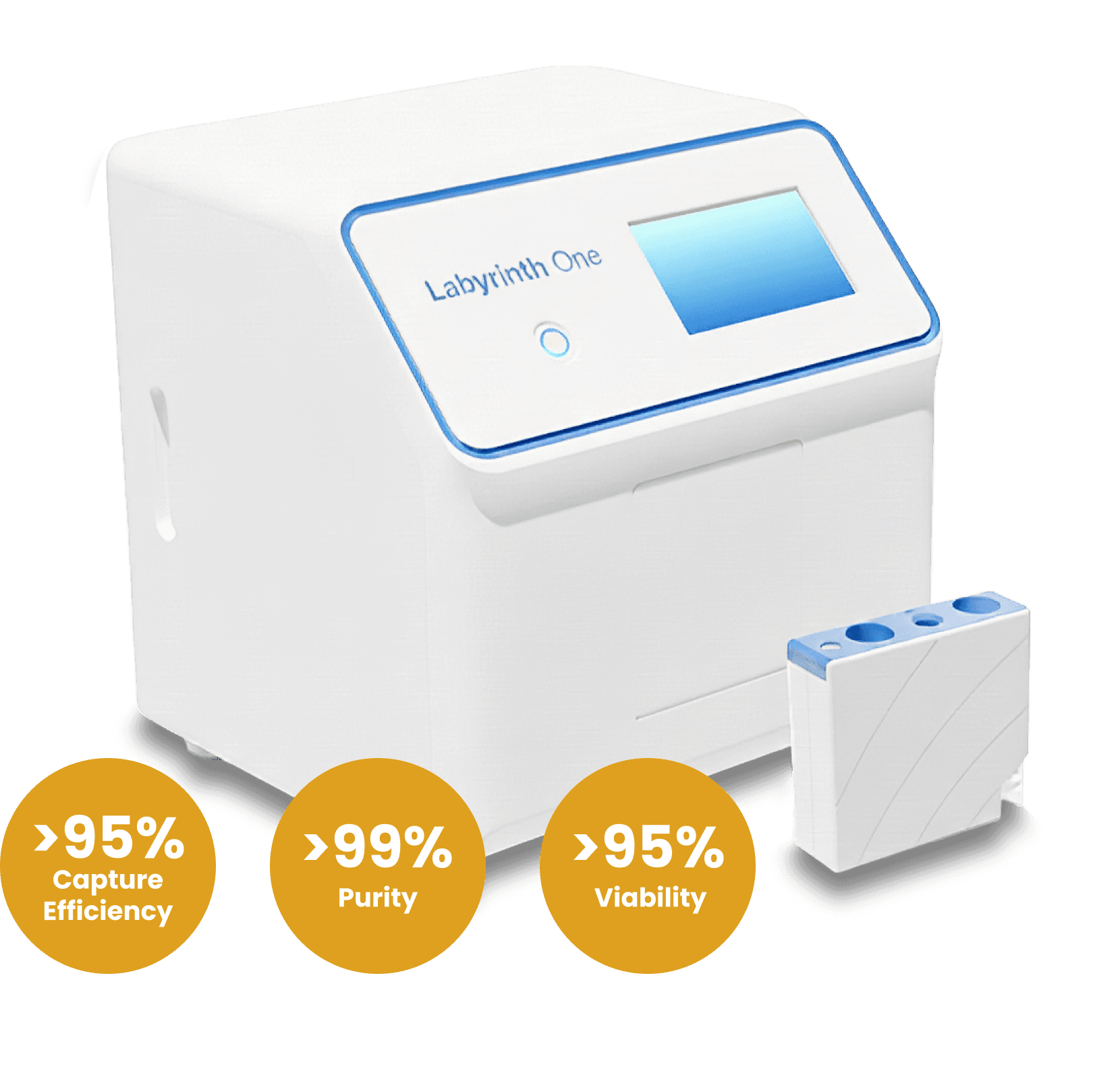 BloodScan Labyrinth One machine