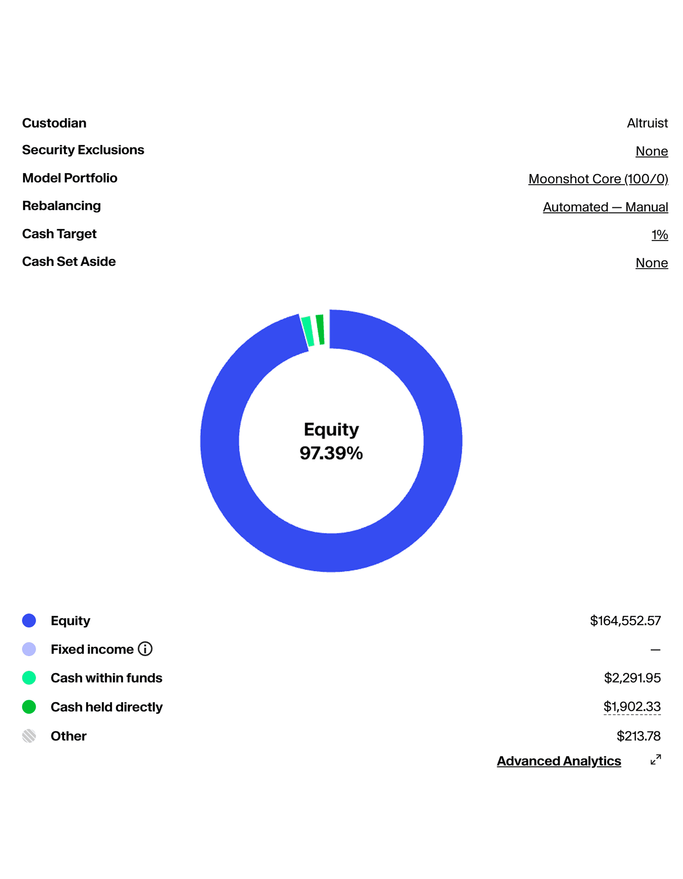 An image of Freelio's budget ui