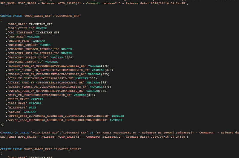 Error Table