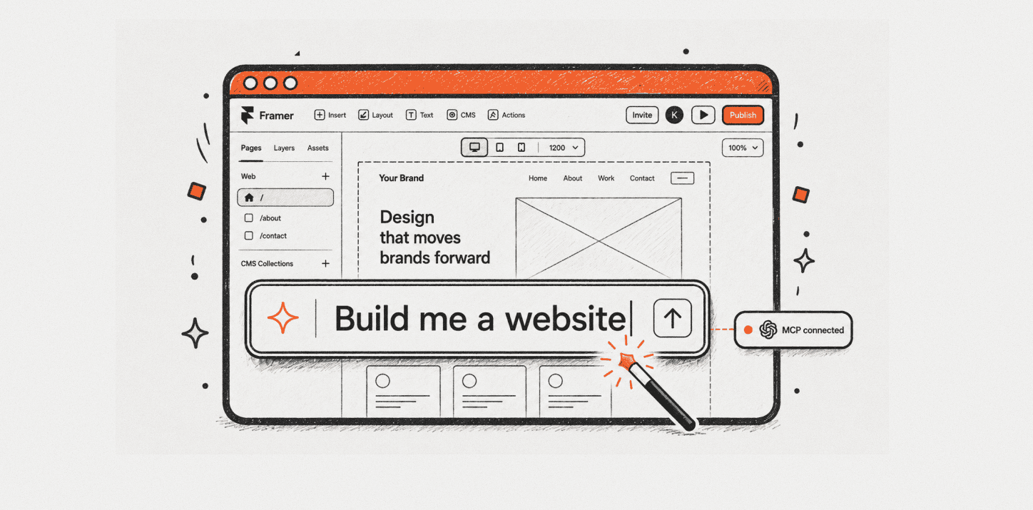 Framer AI Features Article Thumbnail