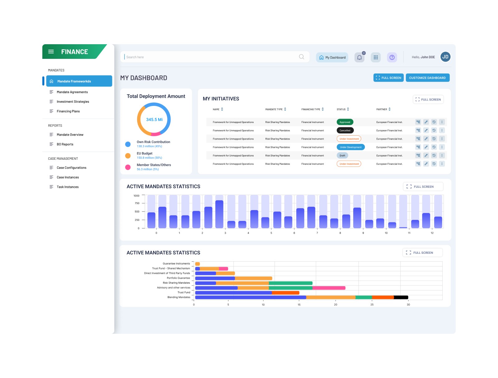 a cell phone leaning on a ledge