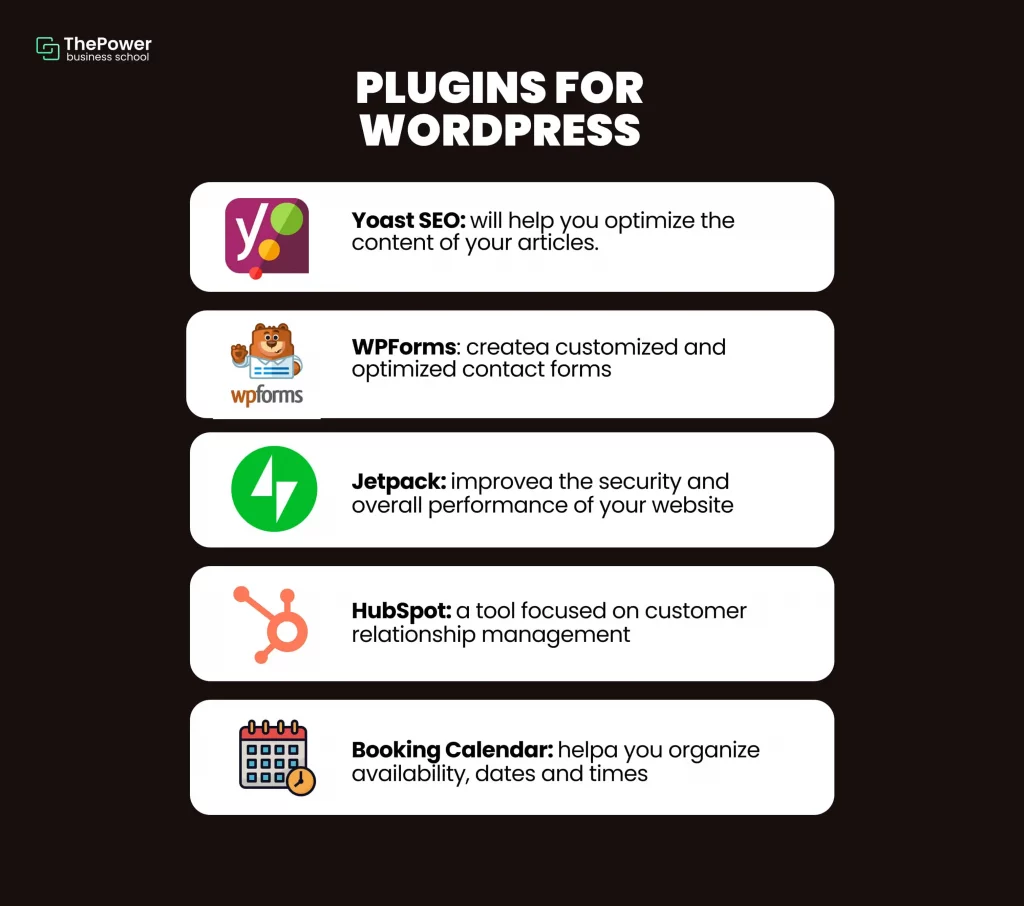 Plugins for WordPress