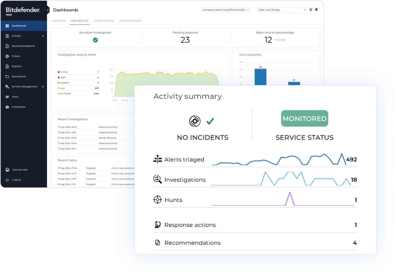 Incident analysis view in Bitdefender MDR