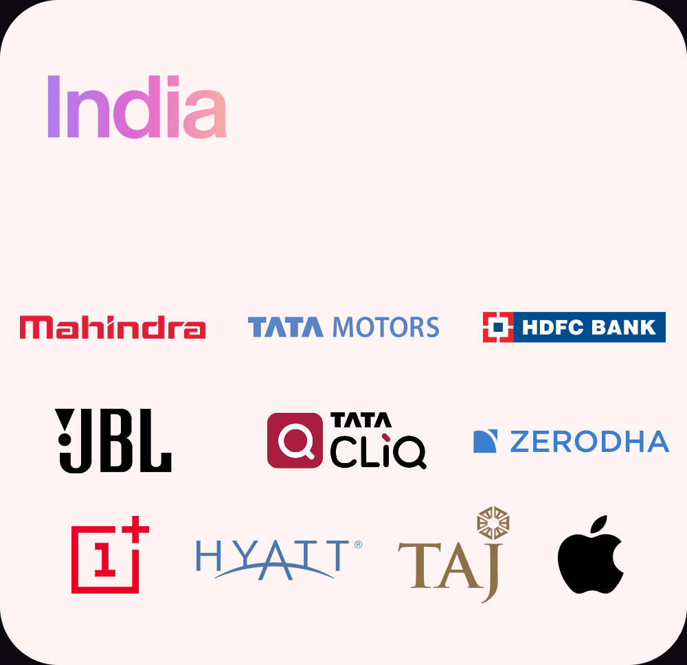 India Market HavasCX