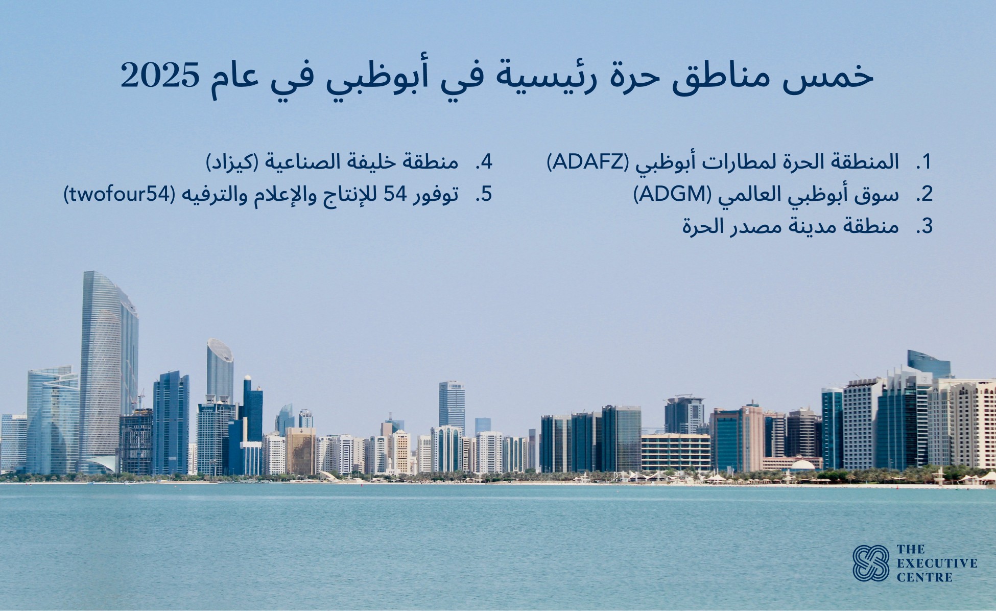 صورة تعرض قائمة بالمناطق الحرة أبوظبي الخمس الرئيسية لعام 2025.