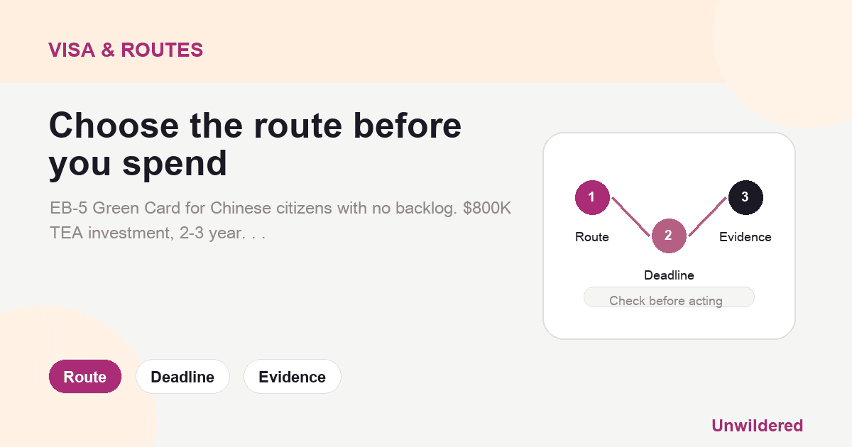 美國綠卡：中國公民 EB-5 簽證 2026（無積壓）說明卡：路線、期限、證據。