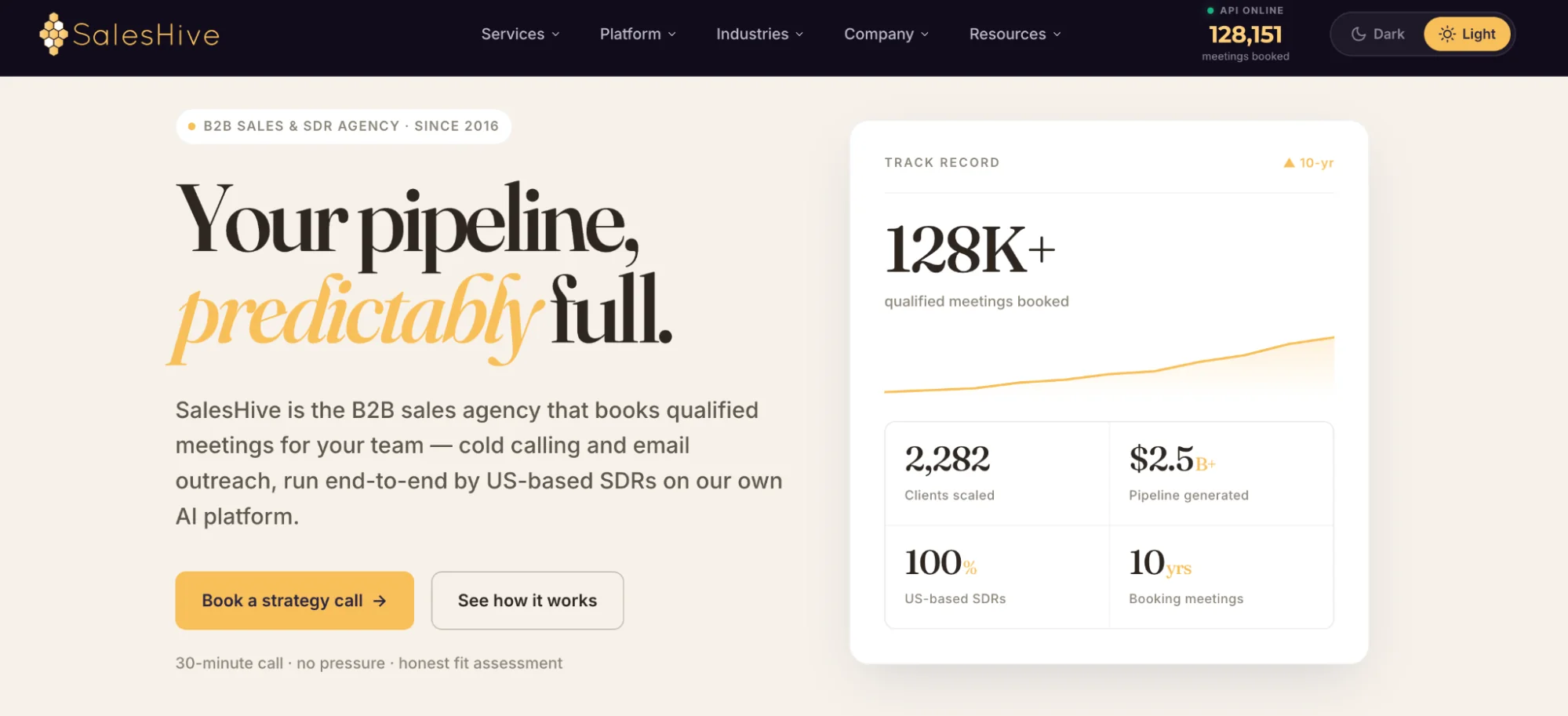 SalesHive homepage: B2B sales agency for cold calling and email outreach