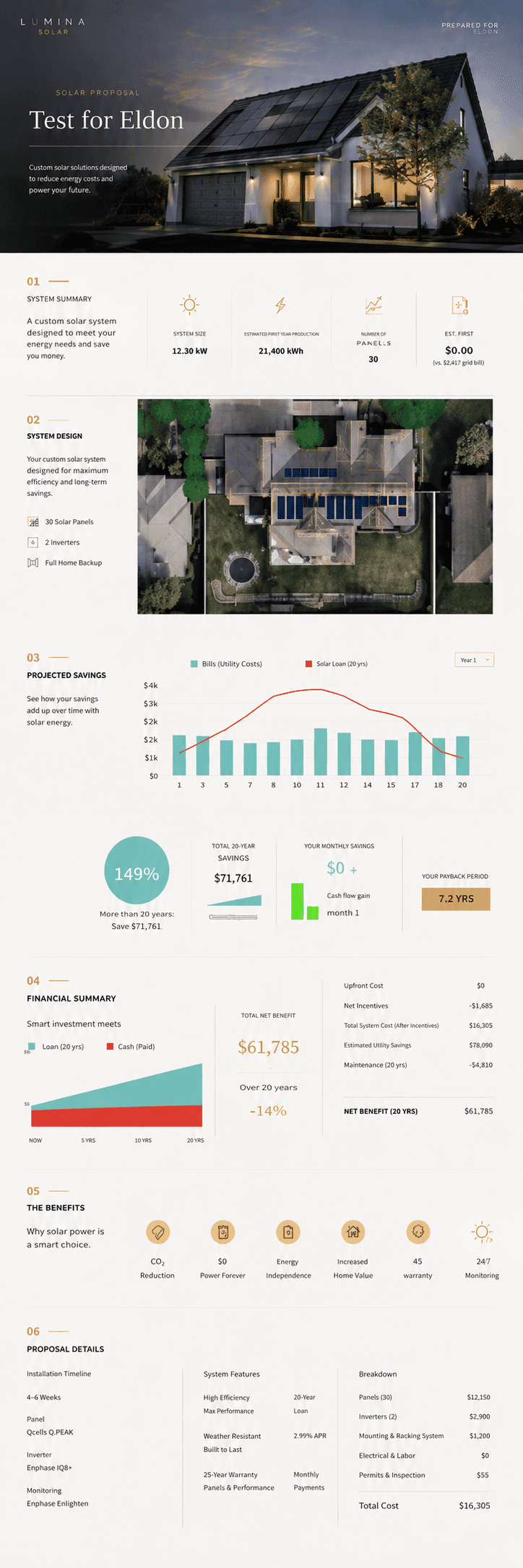 Updated proposal visual 1