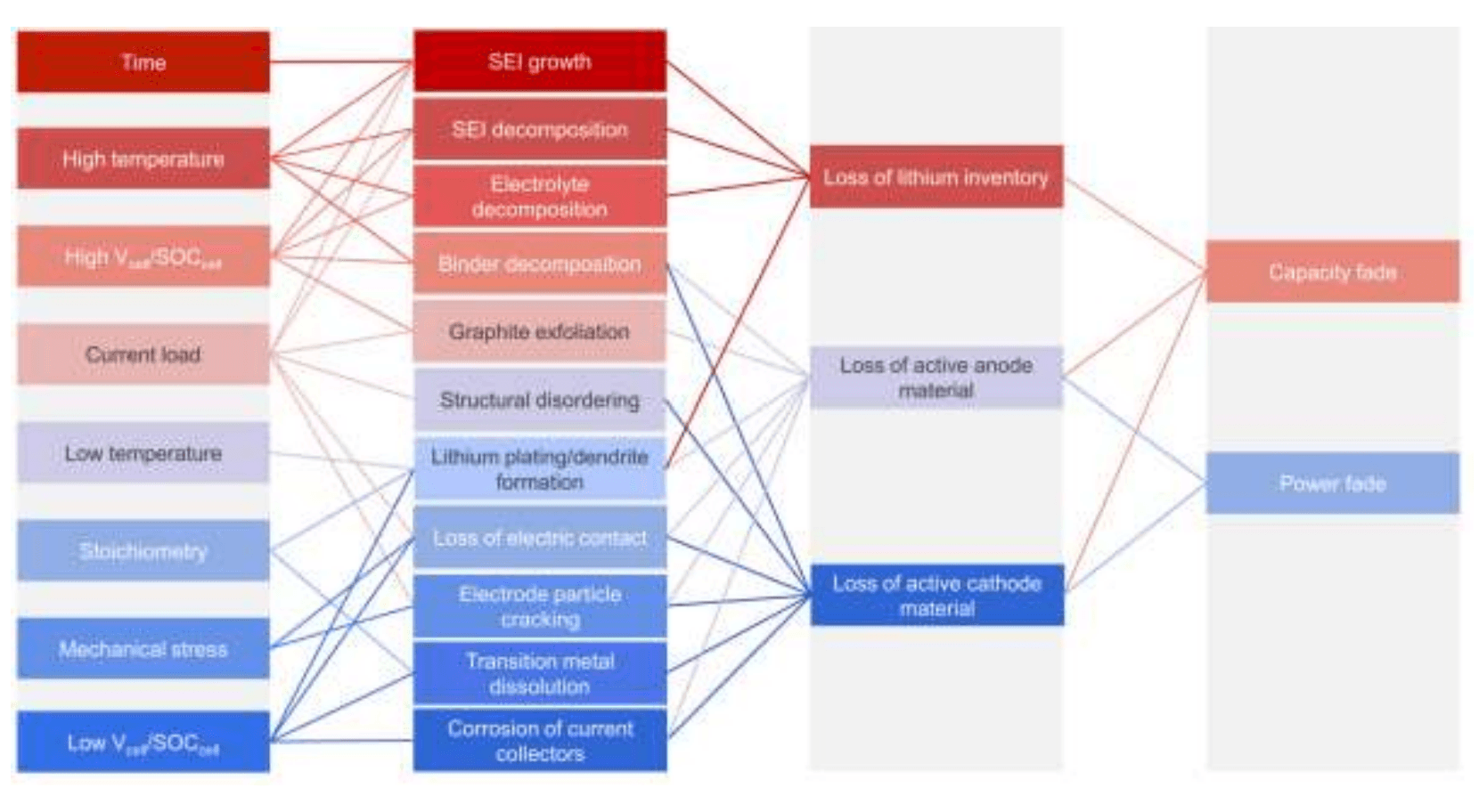 Resources Image