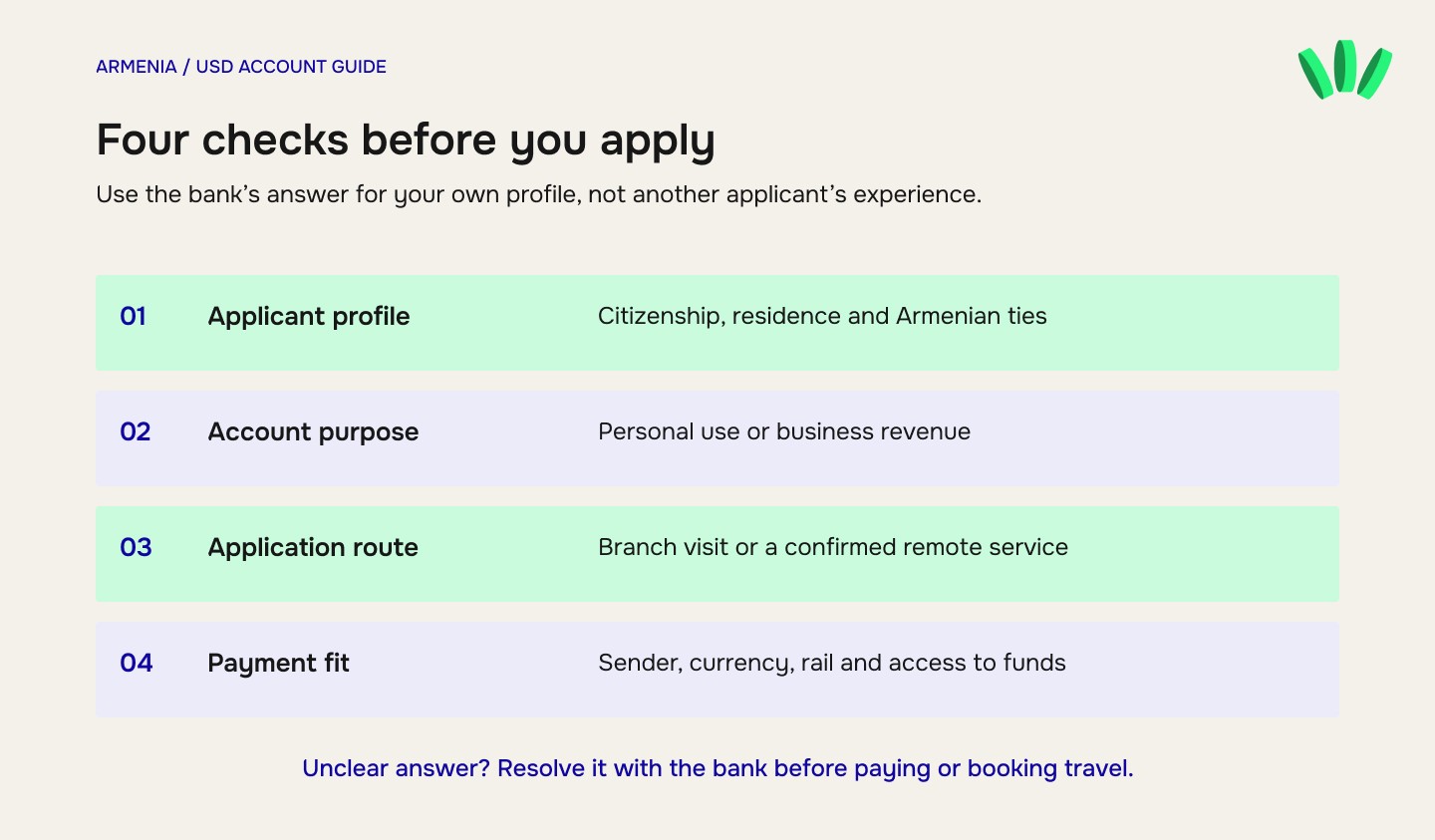 Four checks before applying for a USD bank account in Armenia as a foreigner